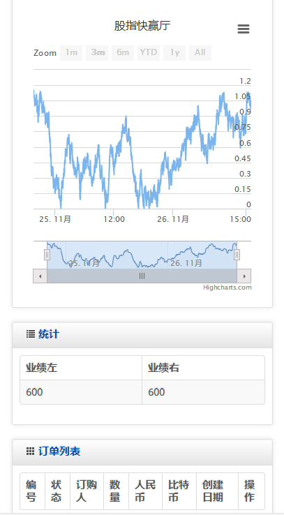 ASX大型全模式会员结算管理系统