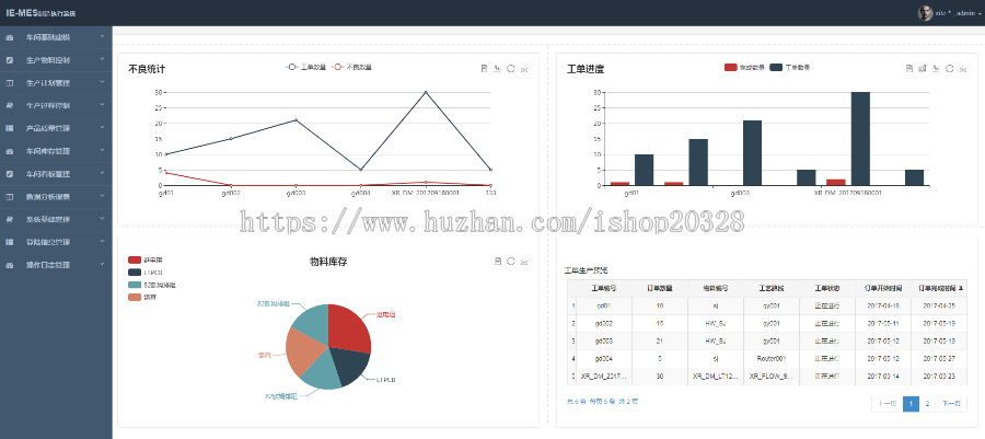 Java开发的制造业MES生产管理系统源码 工业ERP管理系统 