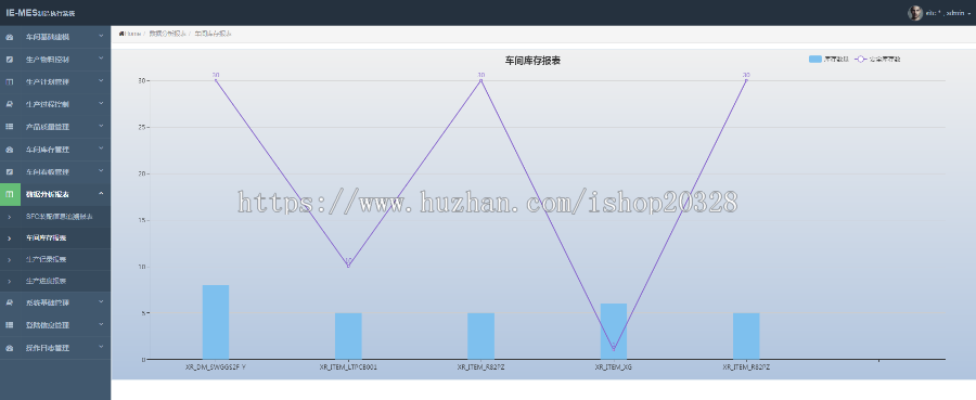 Java开发的制造业MES生产管理系统源码 工业ERP管理系统 