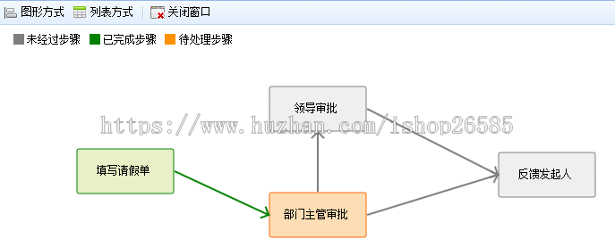 工作流引擎源码 asp.net源码.NET多层架构b/s架构