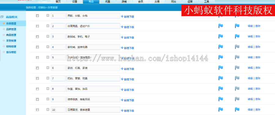 java商城源码 项目程序 pc+wap 电子商务二次开发源码 帮部署搭建 含文档 