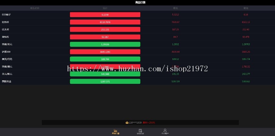 Thinkphp内核开发的2019金融盘源码对接码支付完美运营版