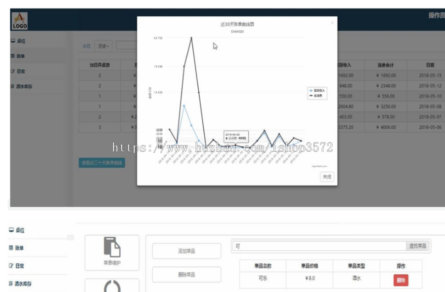 JAVA餐厅收银管理系统源码
