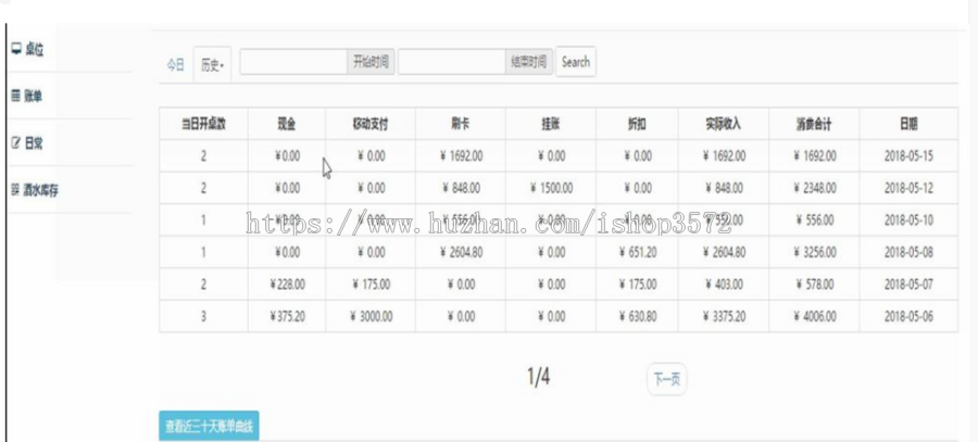 JAVA餐厅收银管理系统源码