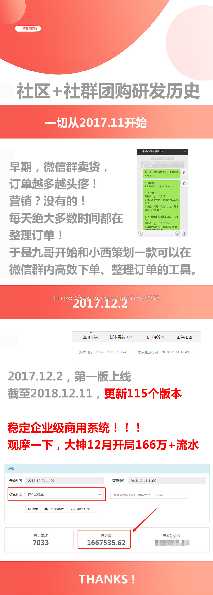 社区社群团购小程序v15.8.0 子柚社区拼团长商城o2o核销自提源码