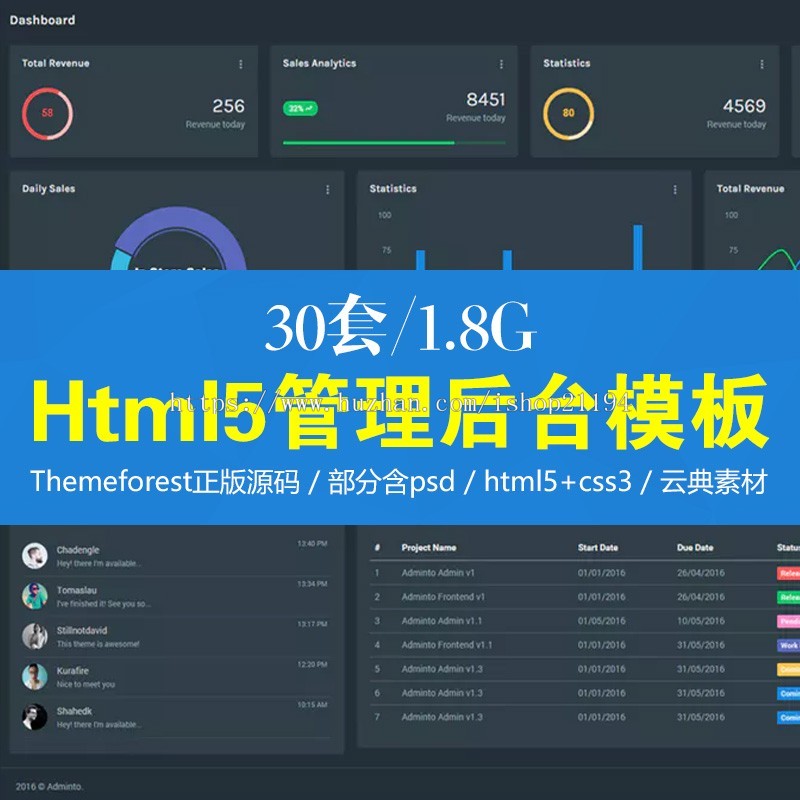 30套正版 html5响应式后台管理系统模板 静态扁平化网站源码  云典