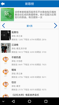 毕业设计：音乐分享系统