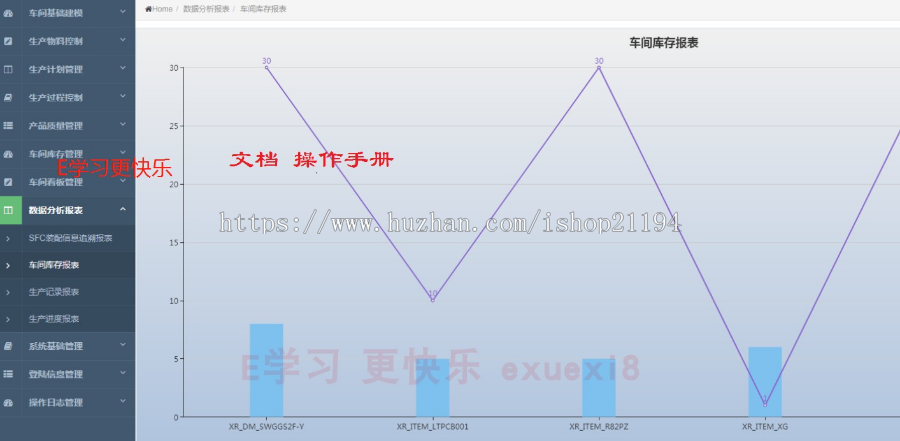 java mes 制造业 生产管理 ERP 系统 二次开发 OA Spring 源码 