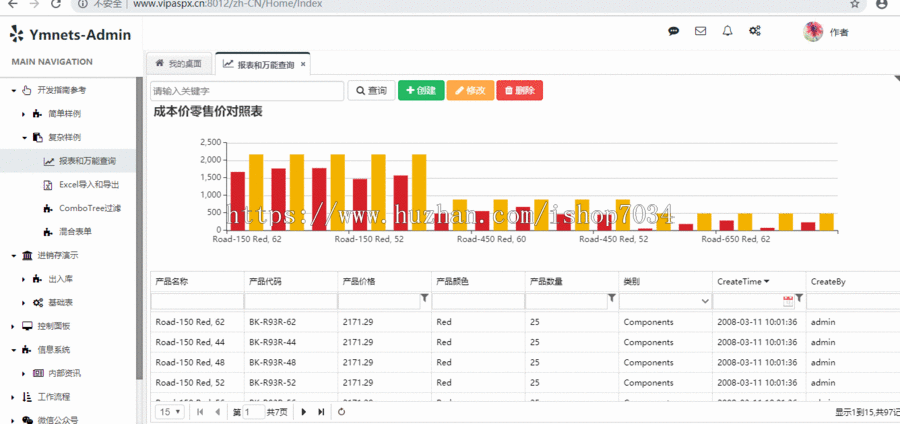 ymnets带工作流MVC5开发框架源码（带文档和数据字典） 