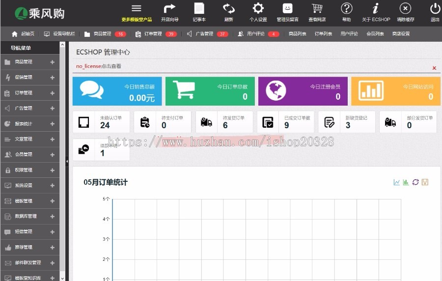 ecshop乘风购外贸ketty服装商城英文站模板去除后门修复版 
