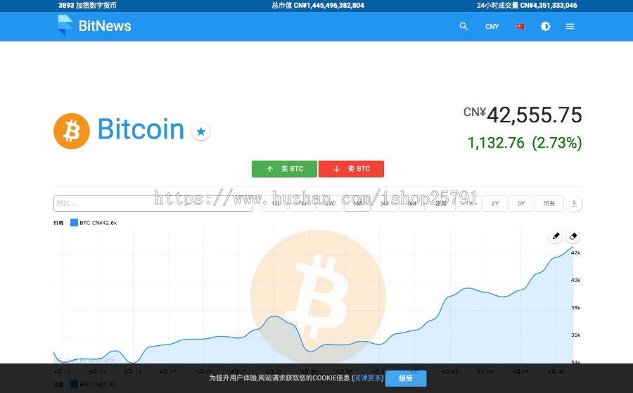 虚拟币行情系统源码,自动同步2000种虚拟币