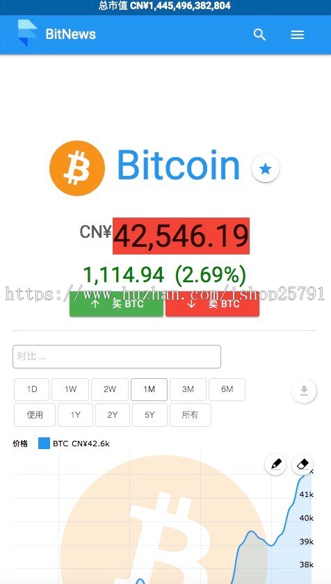 虚拟币行情系统源码,自动同步2000种虚拟币