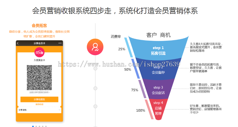微信会员卡小程序微信会员管理系统公众号卡包收银软件系统