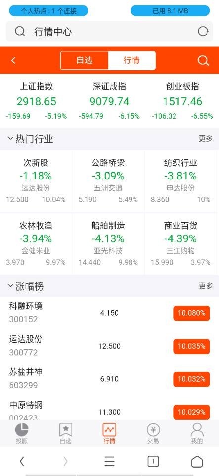 配资系统/交易策略/可封装APP/网站全套