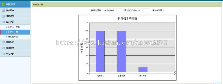 asp.net毕业设计家庭理财管理系统理财管理家庭理财毕设.net源码