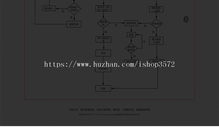 JAVA/jsp/SpringMVC框架校园失物招领网站源码带后台管理系统