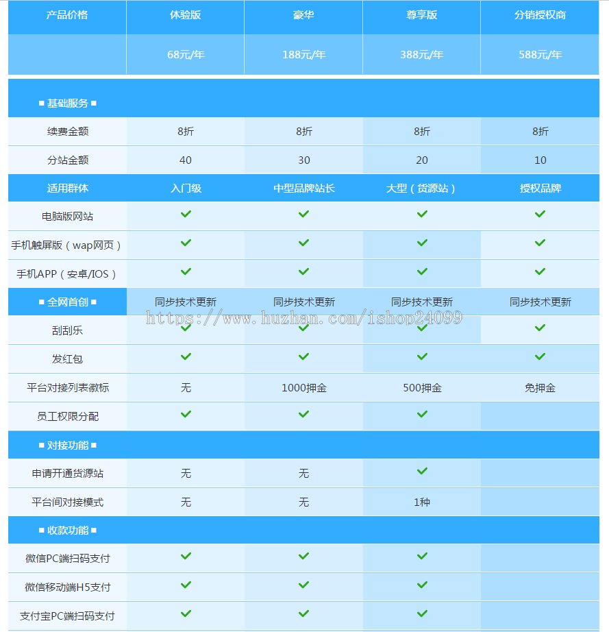 卡盟销售官网,代刷网销售官网.卡盟官网源码