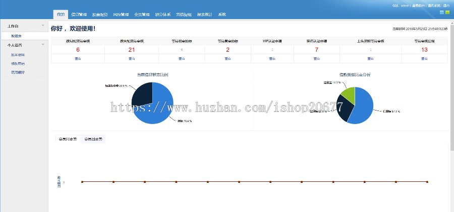 万客P2P配资/九牛系统/红色大气专业配资系统服务商源码
