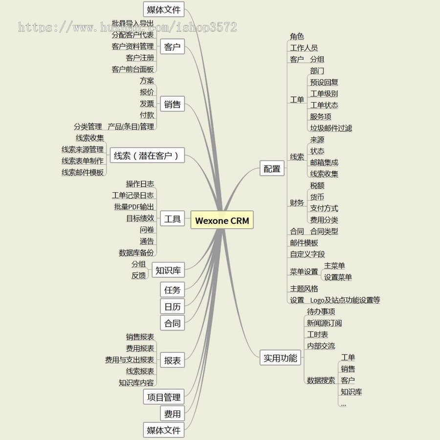 PHP源码 CRM客户关系管理系统OA协同办公 信息管理 