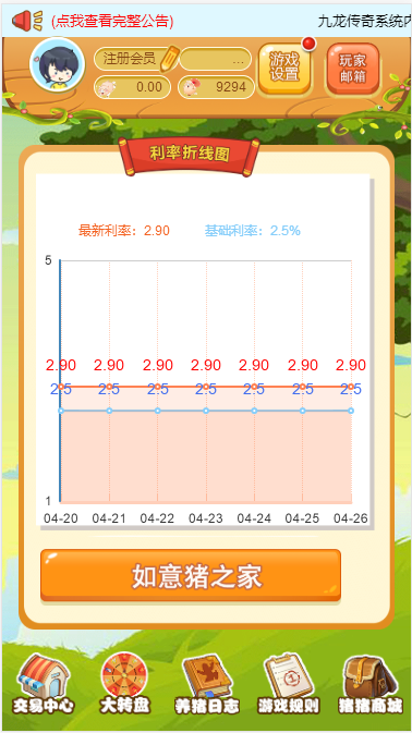 如意猪/龙猫传奇/吉祥兔/天鹅城/养猪复利游戏整站源码