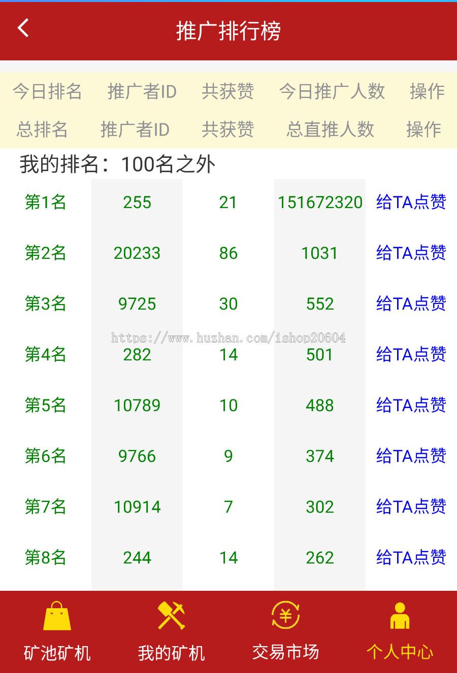 全新版矿工世界区块链网站源码 商城+虚拟币+聊天系统,GEC,挖矿,云矿机挖矿源码