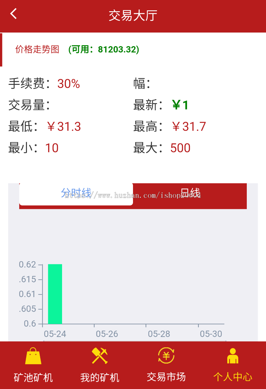 全新版矿工世界区块链网站源码 商城+虚拟币+聊天系统,GEC,挖矿,云矿机挖矿源码