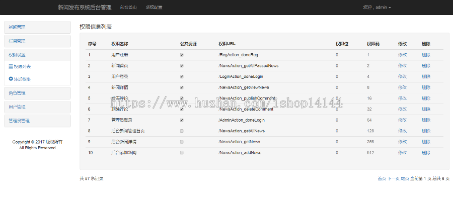 java ssh新闻发布系统源码公告发布系统源码