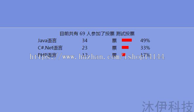 Jsp s2sh mysql实现的简单投票管理系统项目源码附带导入视频教程 