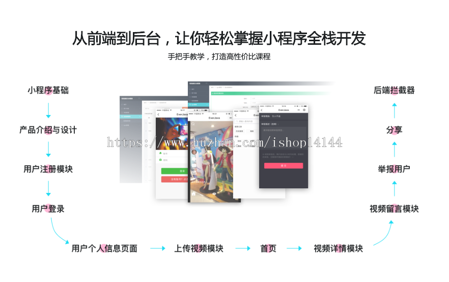 java微信小程序前后台源代码和教程 SpringBoot 小程序商城 