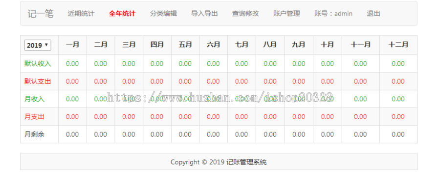 PHP家庭在线记账理财管理系统源码