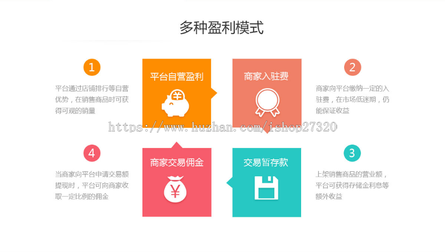 WeMall三级分销多店铺微信商城系统源码 商家入驻 一键更新 免费安装 