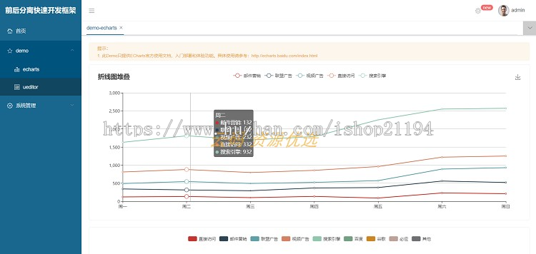 前后分离敏捷开发框架源码基于Vue+ElementUI+Springboot后台权限 