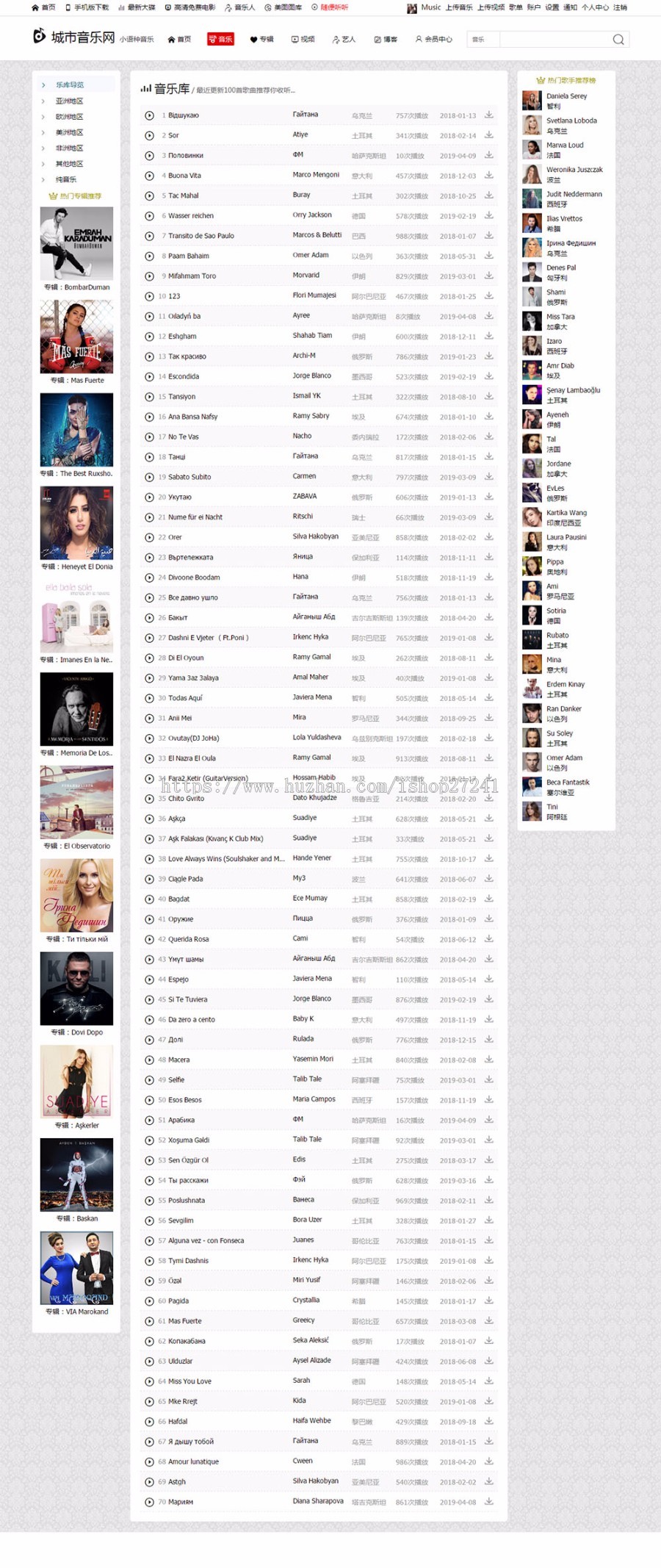 城市音乐网源码带整站数据
