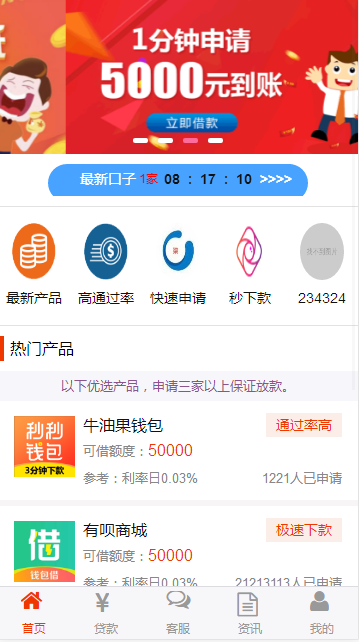 众联金服金融分发渠道统计