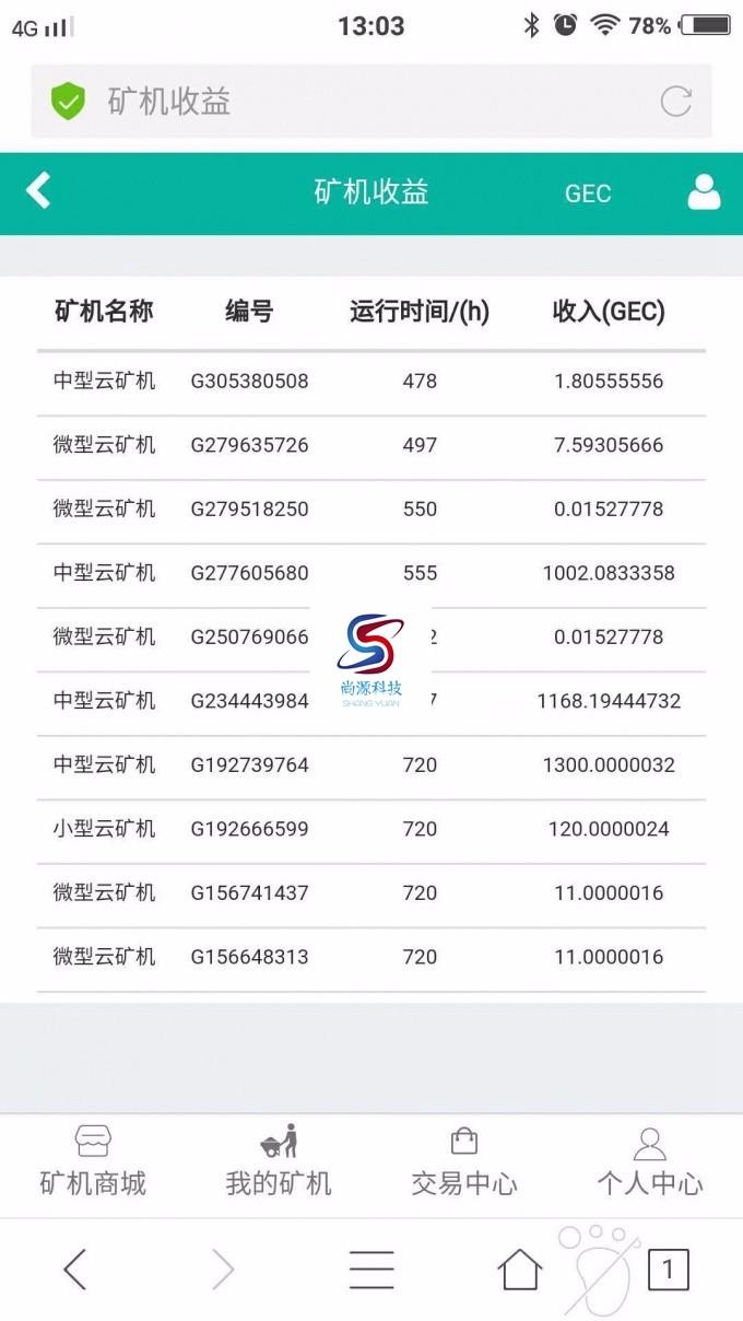 云矿机源码 GEC云矿机源码带公会，手机自适应