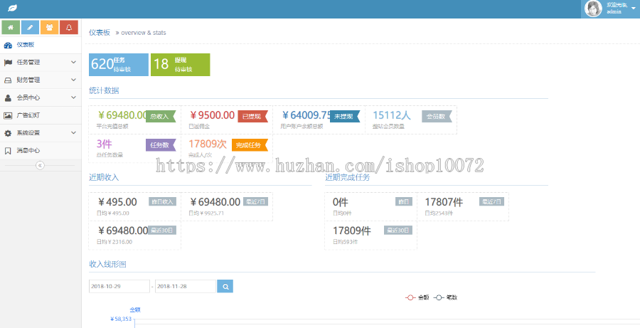 2019新微信广告任务平台源码运营版带教程对接第三方个人免签VIP等级充值在线支付推广