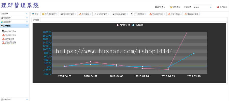 java ssm家庭理财管理系统源码财务管理系统源码