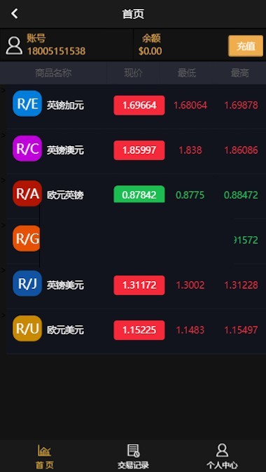 晒单版微 交易美金版无加密开源完整版
