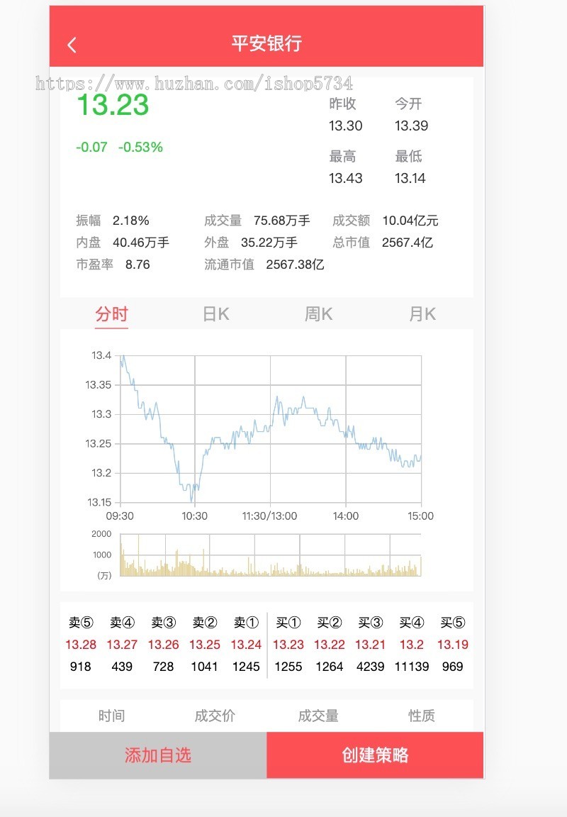 尤可策略源码/配资源码