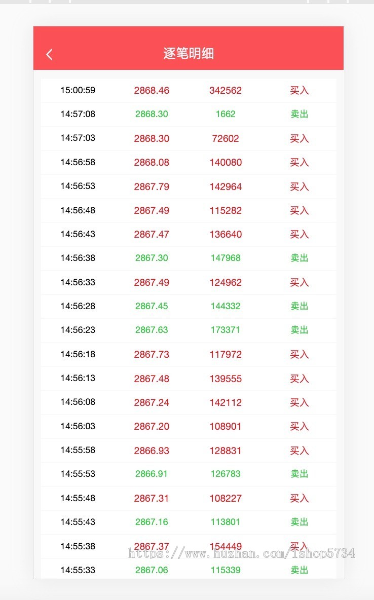 尤可策略源码/配资源码