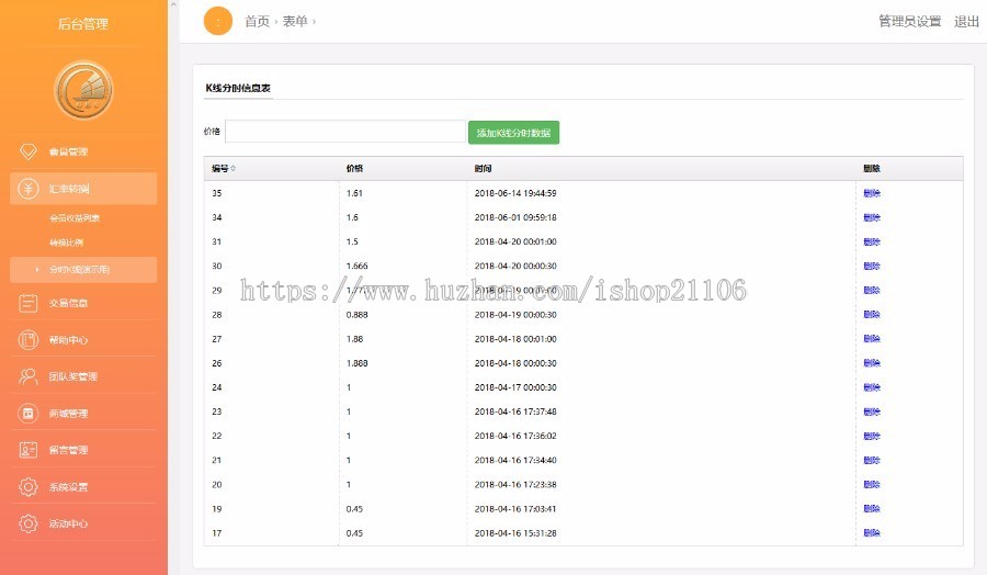 ThinkPHP开发实名认证GEC虚拟币区块链挖矿源码（完整版）