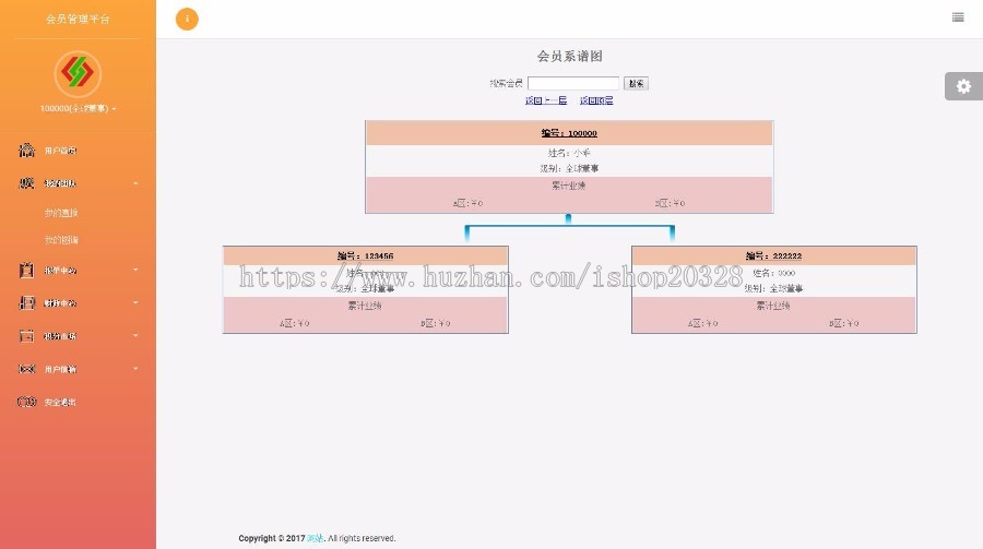 双轨直销系统带虚拟币消费商城