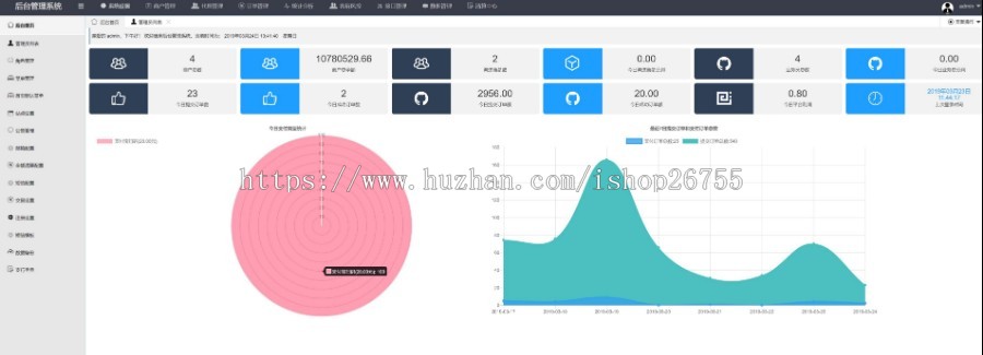 .net聚合支付/大商户系统/api支付/自主研发源码/开发定制