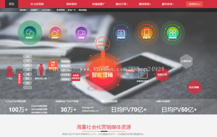 抖音推广引流系统,小红书广告营销平台,短视频精准引流系  统-宗师堂媒体营销系统.