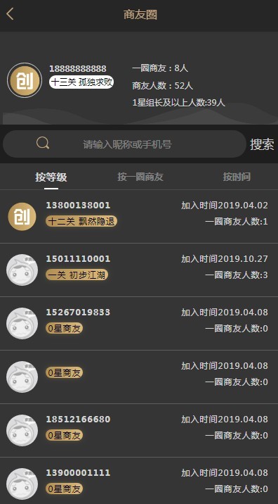 新版黑色UI新创客13星新零售系统，投诉功能，支持二开，完全开源运营版