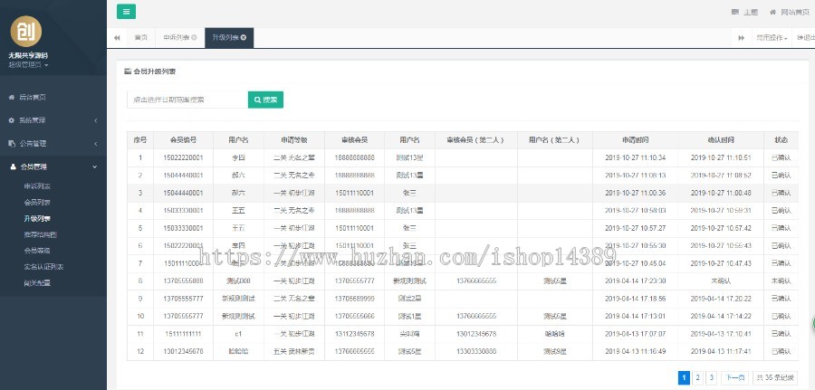 新版黑色UI新创客13星新零售系统，投诉功能，支持二开，完全开源运营版