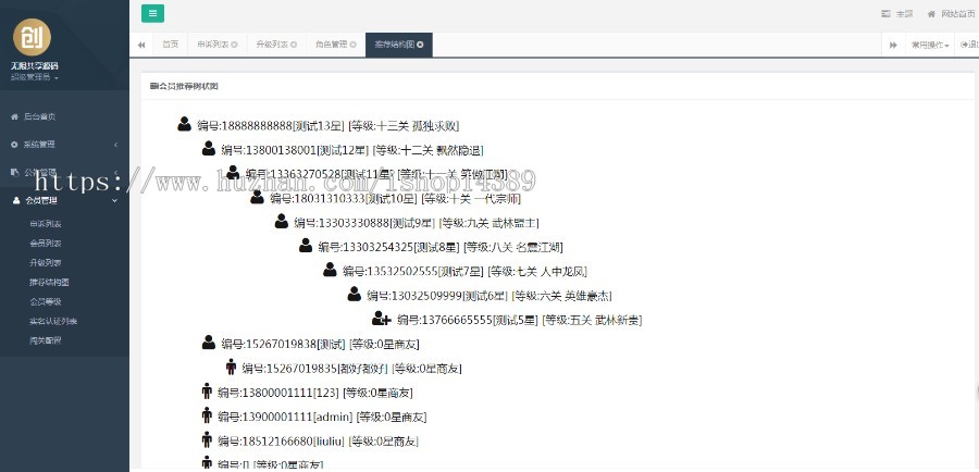 新版黑色UI新创客13星新零售系统，投诉功能，支持二开，完全开源运营版