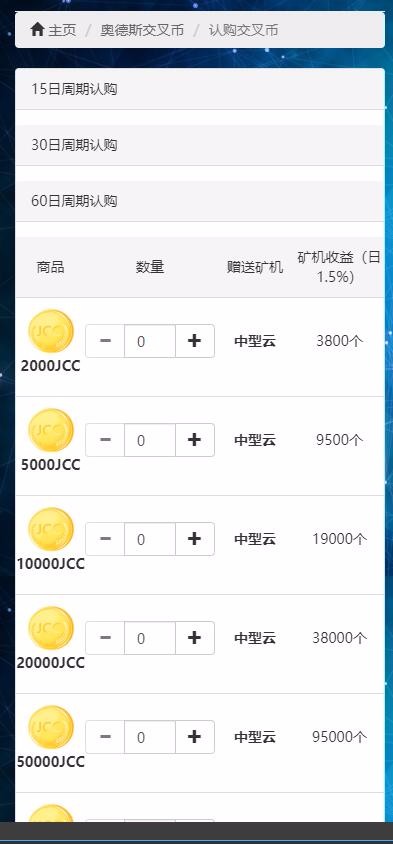 虚拟币 交叉币 认购币 认购送矿机 每天自动挖矿