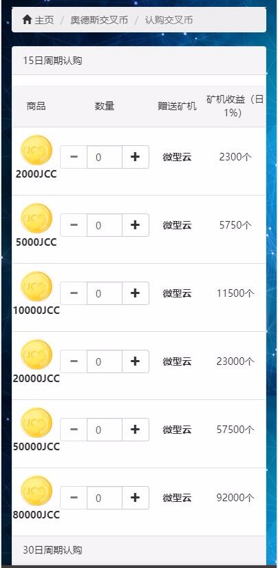 虚拟币 交叉币 认购币 认购送矿机 每天自动挖矿