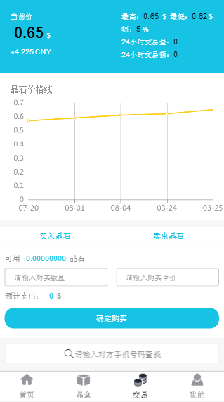 Thinkphp魔晶挖矿数字资产交易源码